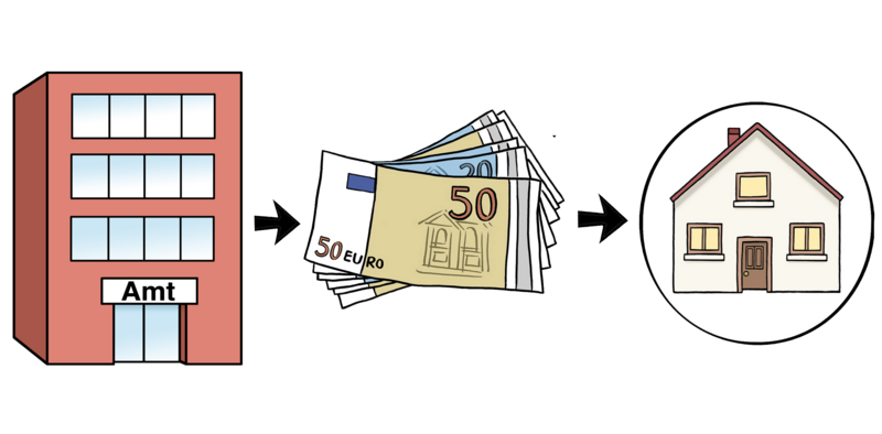 Illustration: Wohngeld - Amtsgebäude, Rechtspfeil, Geldstapel, Rechtspfeil, Haus
