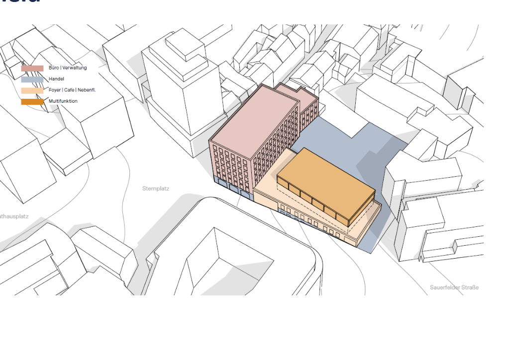 Präsentation: Blick aus der Vogelperspektive auf die Planung für ein Gebäude.