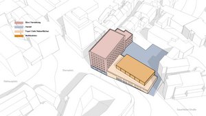 Entwurfsplanung für den Neubau des P&C-Gebäudes an der Wilhelmstraße